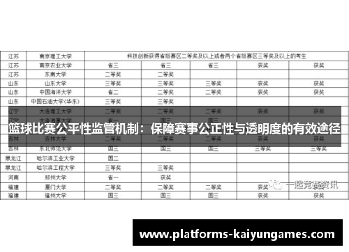篮球比赛公平性监管机制：保障赛事公正性与透明度的有效途径
