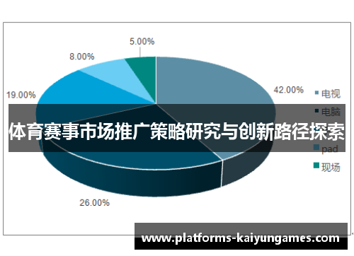 体育赛事市场推广策略研究与创新路径探索