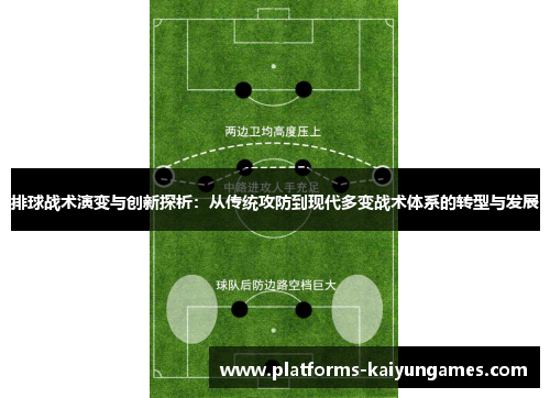排球战术演变与创新探析：从传统攻防到现代多变战术体系的转型与发展