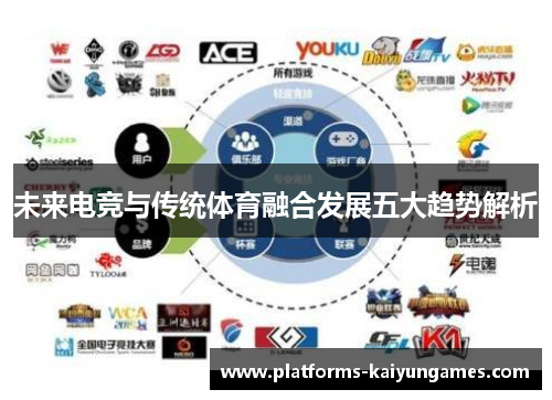 未来电竞与传统体育融合发展五大趋势解析