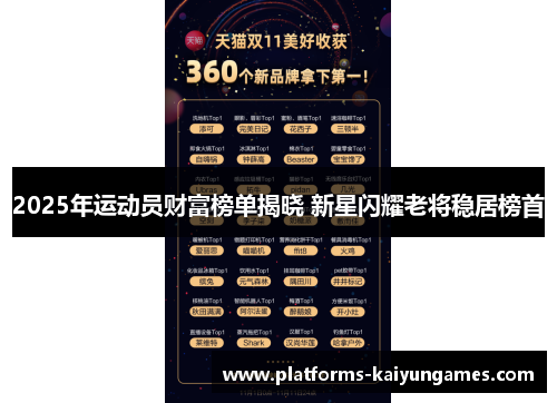 2025年运动员财富榜单揭晓 新星闪耀老将稳居榜首
