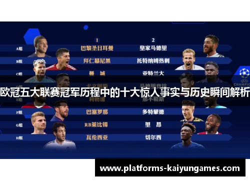 欧冠五大联赛冠军历程中的十大惊人事实与历史瞬间解析
