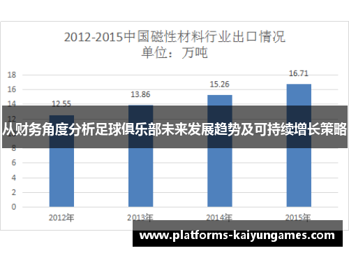 从财务角度分析足球俱乐部未来发展趋势及可持续增长策略