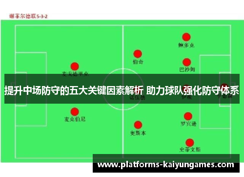 提升中场防守的五大关键因素解析 助力球队强化防守体系