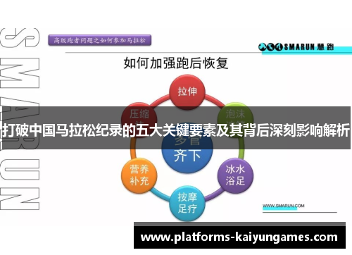 打破中国马拉松纪录的五大关键要素及其背后深刻影响解析