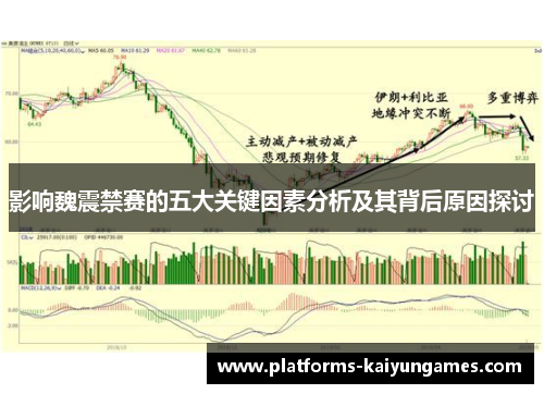 影响魏震禁赛的五大关键因素分析及其背后原因探讨