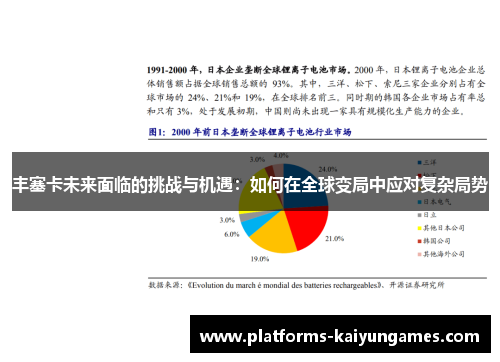 丰塞卡未来面临的挑战与机遇：如何在全球变局中应对复杂局势