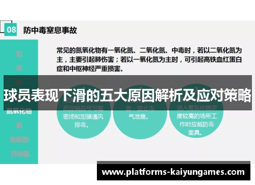 球员表现下滑的五大原因解析及应对策略
