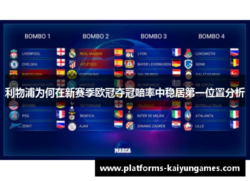 利物浦为何在新赛季欧冠夺冠赔率中稳居第一位置分析