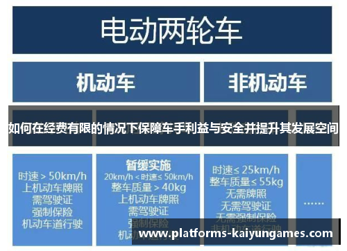 如何在经费有限的情况下保障车手利益与安全并提升其发展空间
