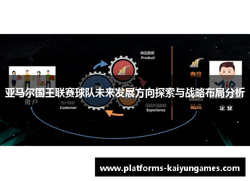 亚马尔国王联赛球队未来发展方向探索与战略布局分析