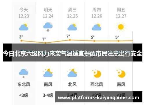 今日北京六级风力来袭气温适宜提醒市民注意出行安全