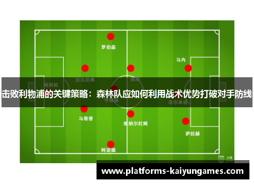 击败利物浦的关键策略：森林队应如何利用战术优势打破对手防线