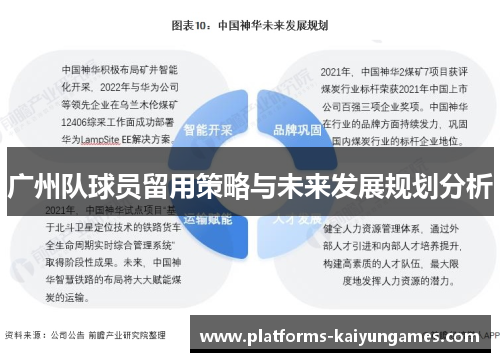 广州队球员留用策略与未来发展规划分析