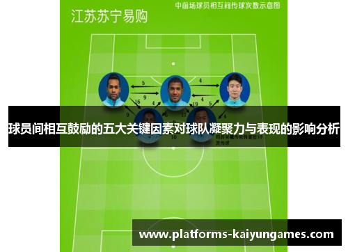 球员间相互鼓励的五大关键因素对球队凝聚力与表现的影响分析