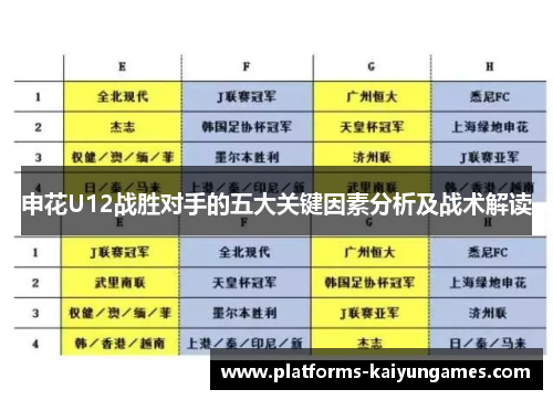 申花U12战胜对手的五大关键因素分析及战术解读