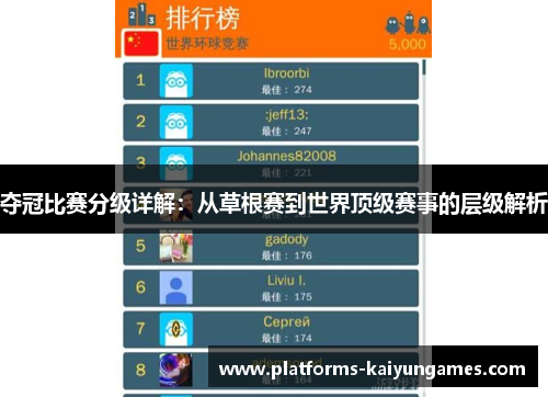 夺冠比赛分级详解：从草根赛到世界顶级赛事的层级解析