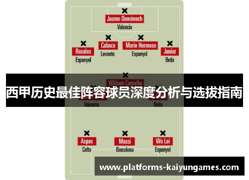 西甲历史最佳阵容球员深度分析与选拔指南