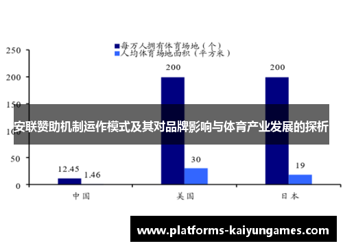 安联赞助机制运作模式及其对品牌影响与体育产业发展的探析 安联赞助机制运作模式及其对品牌影响与体育产业发展的探析