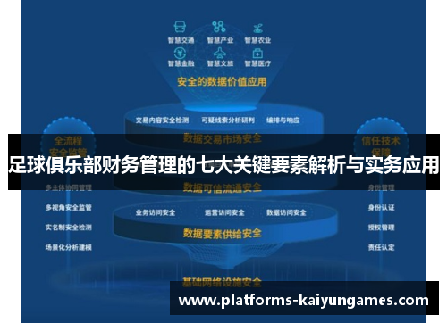 足球俱乐部财务管理的七大关键要素解析与实务应用