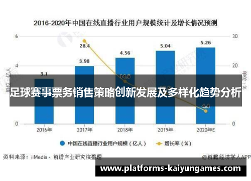足球赛事票务销售策略创新发展及多样化趋势分析 足球赛事票务销售策略创新发展及多样化趋势分析