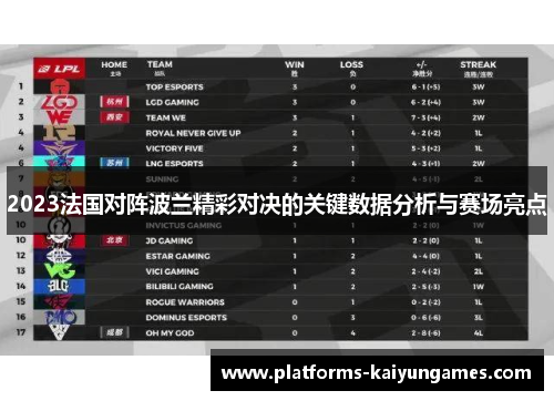 2023法国对阵波兰精彩对决的关键数据分析与赛场亮点