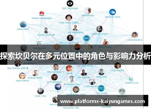 探索坎贝尔在多元位置中的角色与影响力分析