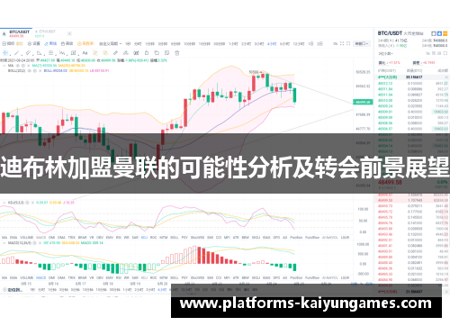 迪布林加盟曼联的可能性分析及转会前景展望 迪布林加盟曼联的可能性分析及转会前景展望