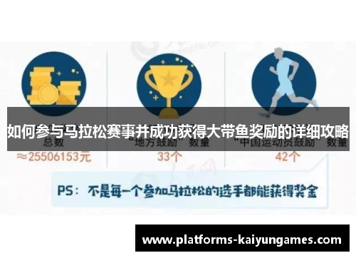 如何参与马拉松赛事并成功获得大带鱼奖励的详细攻略